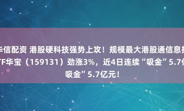 华信配资 港股硬科技强势上攻！规模最大港股通信息技术ETF华宝（159131）劲涨3%，近4日连续“吸金”5.7亿元！
